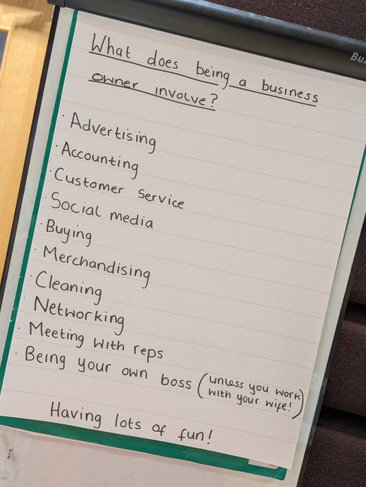 A list of roles involved in being a business owner