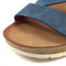 Lunar | Cluster Sandal | Navy
